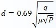 ֱc߉ϴC(j)P(gun)ϵ_(d)ʽ